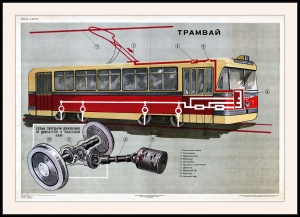 Оригинальный плакат СССР городской транспорт трамвай
