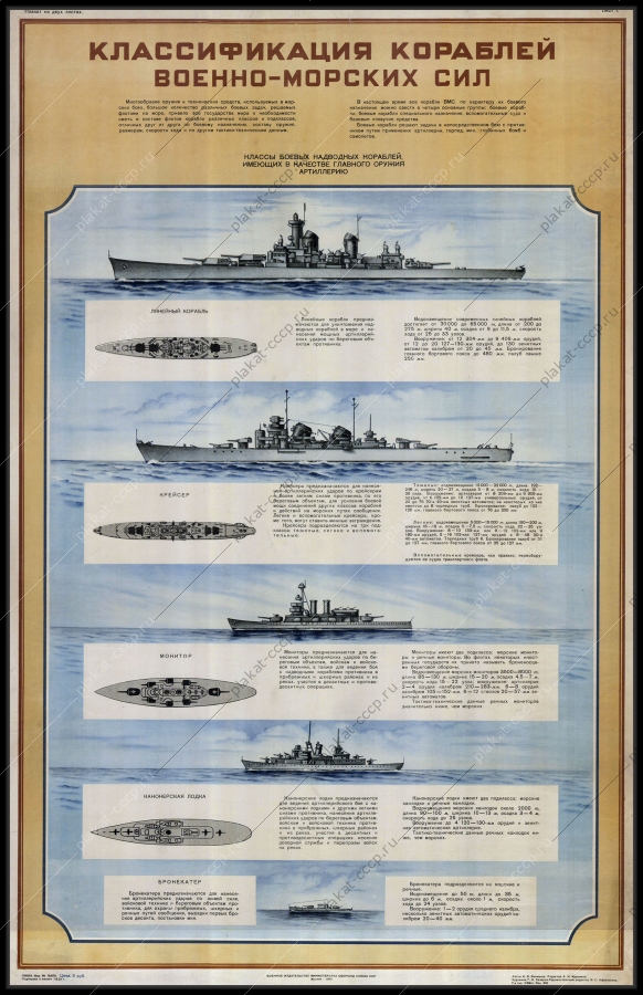 Оригинальный военный советский плакат морской флот классификация кораблей военно-морских сил вооруженных сил СССР 1953