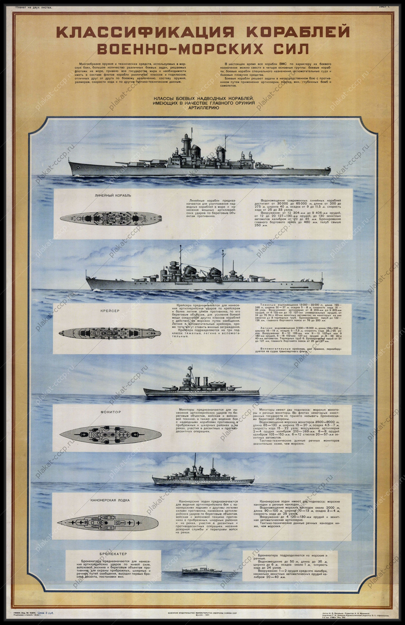 Оригинальный военный советский плакат морской флот классификация кораблей военно-морских сил вооруженных сил СССР 1953