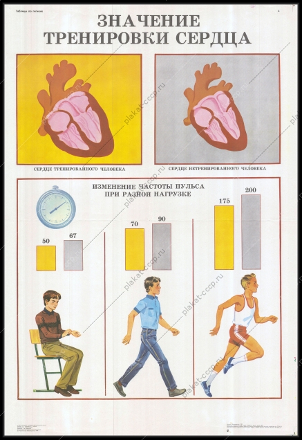 Оригинальный плакат СССР дети кардиолог тренировка сердца медицина