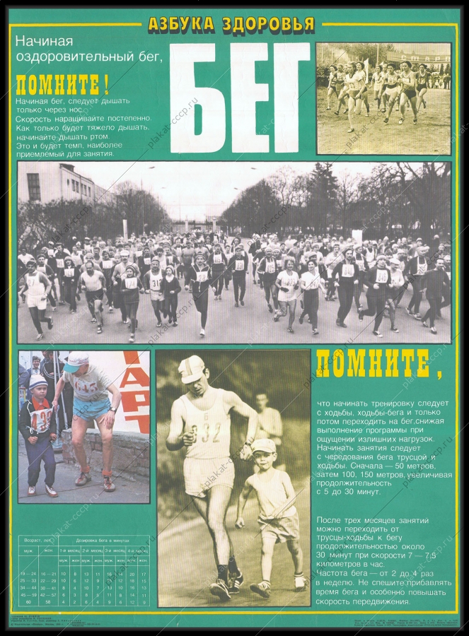 Оригинальный плакат СССР оздоровительный бег спорт техника бега