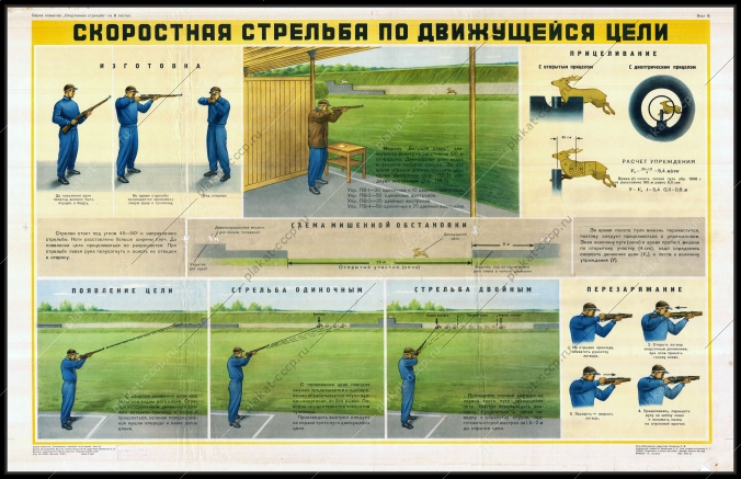 Оригинальный советский плакат скоростная стрельба по движущейся цели спорт спортивная стрельба