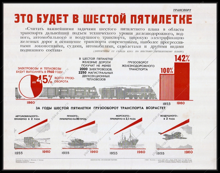 Оригинальный советский плакат грузооборот железных дорог 1956