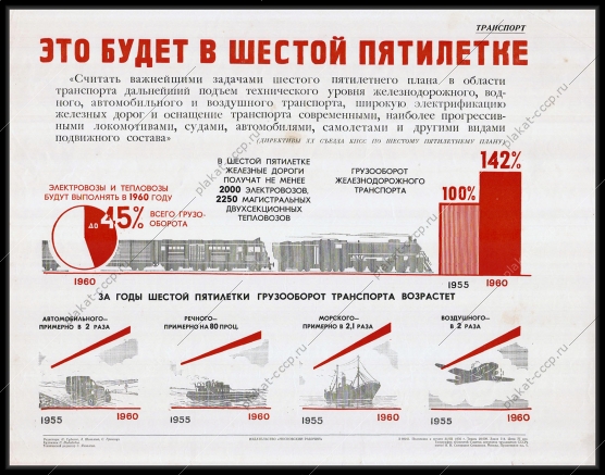 Оригинальный советский плакат грузооборот железных дорог 1956