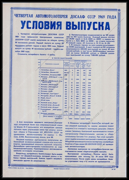 Оригинальный советский плакат четвертая автомотолотерея ДОСААФ 1969 финансы условия выпуска