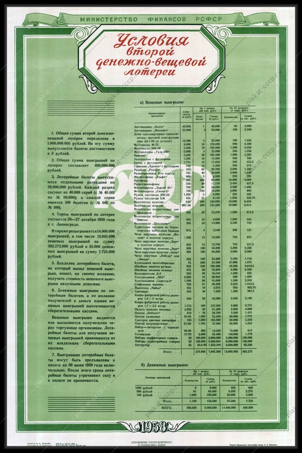 Советский плакат СССР - Условия второй денежно-вещевой лотереи, 1958 год