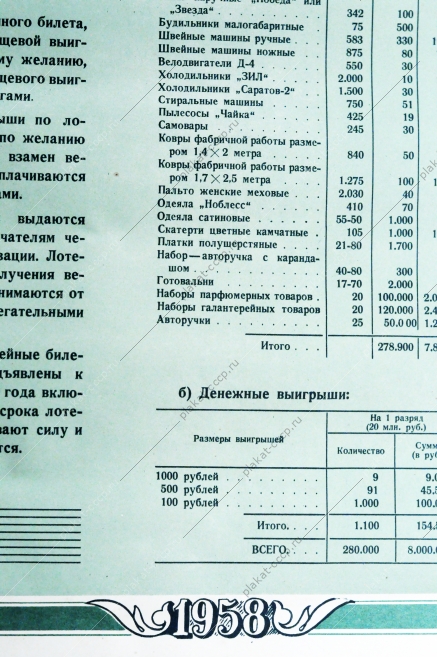 Советский плакат СССР - Условия второй денежно-вещевой лотереи, 1958 год