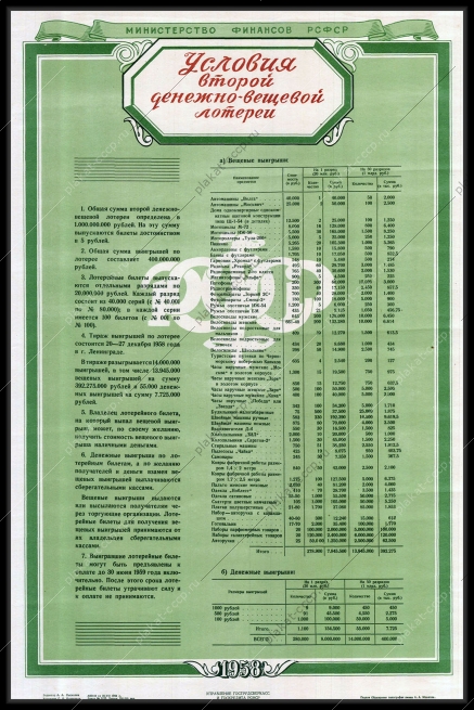 Советский плакат СССР - Условия второй денежно-вещевой лотереи, 1958 год