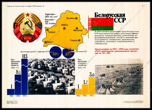 Оригинальный советский плакат Белоруссия 1975