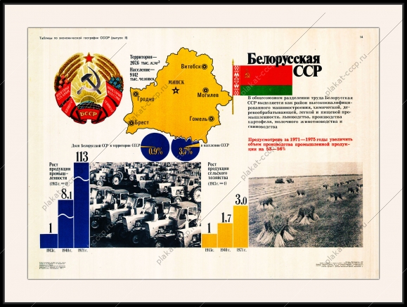 Оригинальный советский плакат Белоруссия 1975