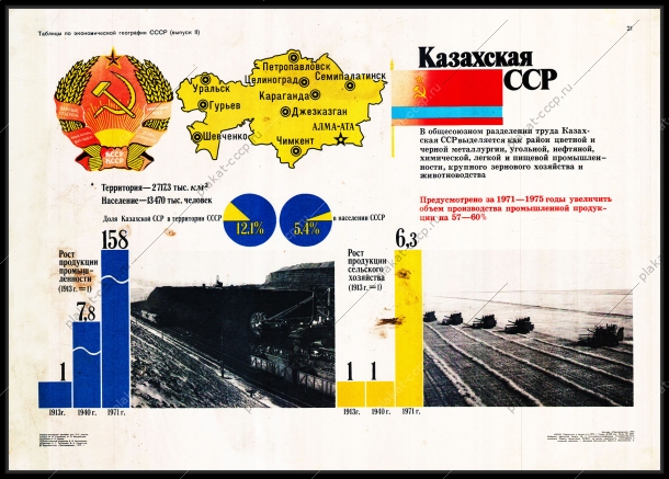 Оригинальный советский плакат Казахская ССР Казахстан
