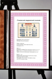 Оригинальный плакат СССР футбол Мосгорпромсовета и Президиума МГС клуб Спартак спорт