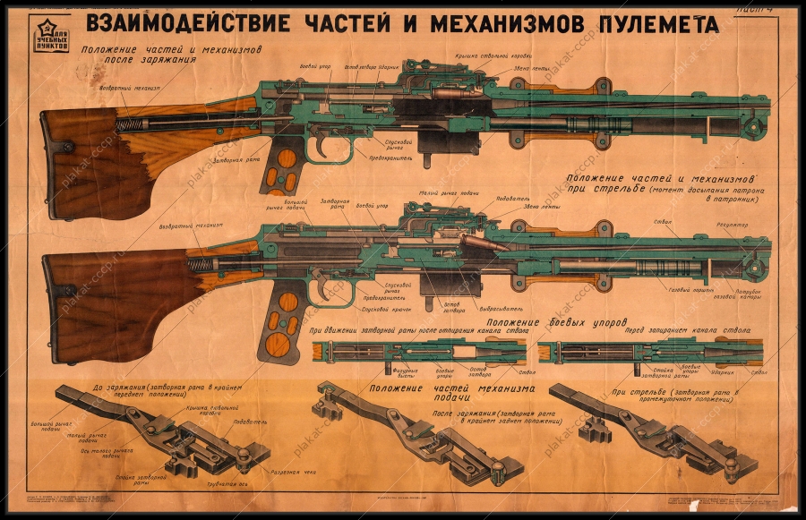 Оригинальный советский плакат взаимодействие частей и механизмов пулемета