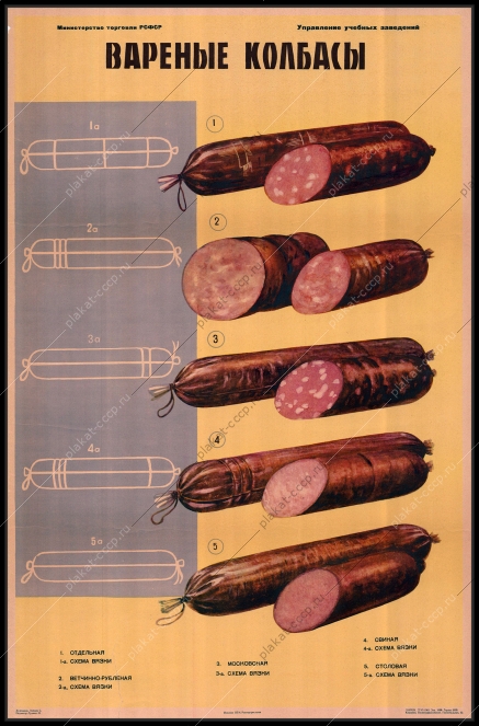 Оригинальный советский плакат реклама СССР вареные колбасы 1961