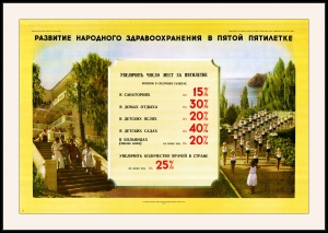 Оригинальный советский плакат развитие народного здравоохранения