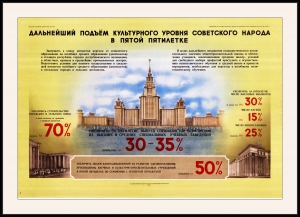 Оригинальный советский плакат дальнейший подъем культурного уровня советского народа в пятой пятилетке