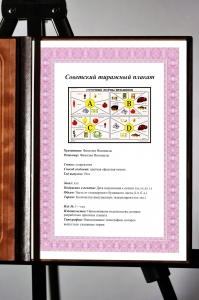 Оригинальный советский плакат СССР суточные нормы витаминов