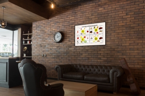 Оригинальный советский плакат СССР суточные нормы витаминов