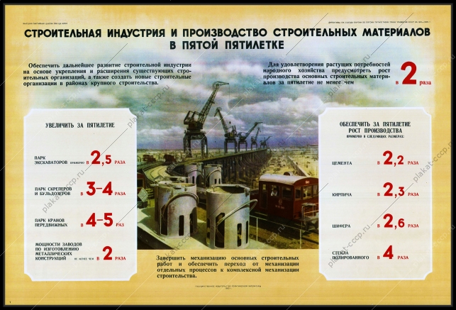 Оригинальный советский плакат строительная индустрия и производство строительных материалов в пятой пятилетке
