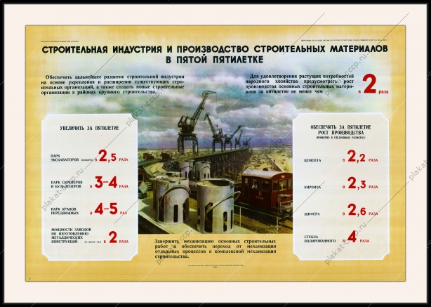 Оригинальный советский плакат строительная индустрия и производство строительных материалов в пятой пятилетке