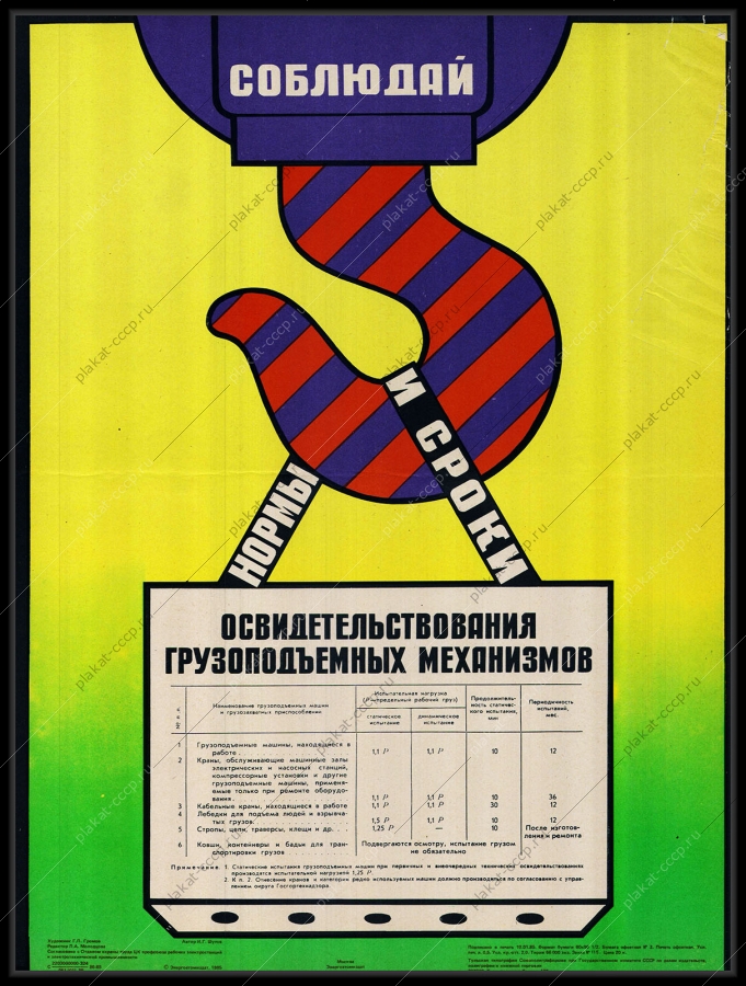 Оригинальный советский плакат соблюдай нормы и сроки освидетельствования грузоподъемных механизмов энергетика