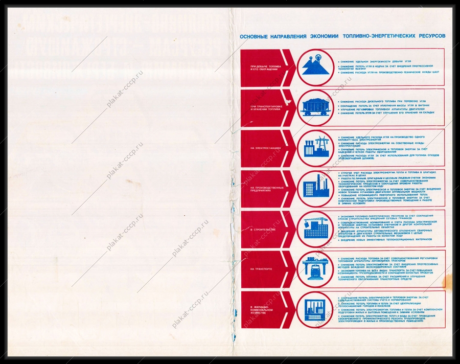 Оригинальный советский плакат СССР направления экономии