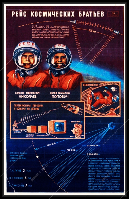 Оригинальный плакат СССР рейс космических братьев Андриян Николаев Павел Попович