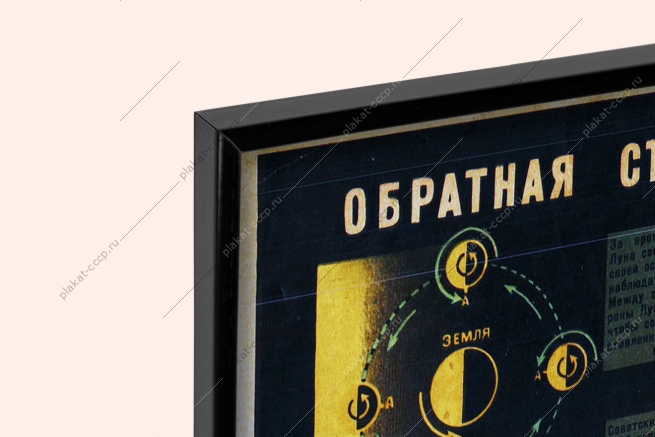 Оригинальный плакат СССР обратная сторона луны космос