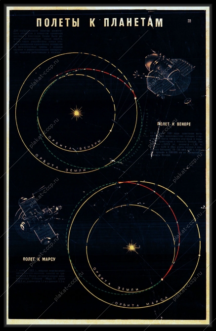 Оригинальный плакат СССР полеты к планетам космос