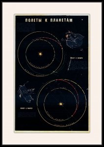 Оригинальный плакат СССР полеты к планетам космос
