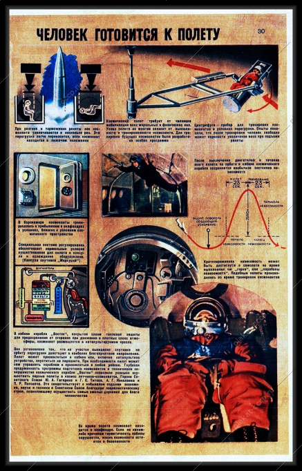 Оригинальный плакат СССР человек готовится к полету