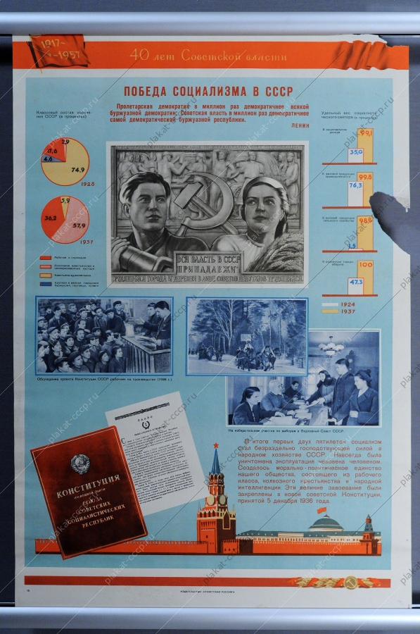 Победа социализма в СССР