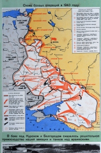 Год коренного перелома в ходе Великой Отечественной войны