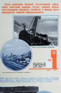 Восстановление и развитие тяжелой промышленности после Великой Отечественной войны