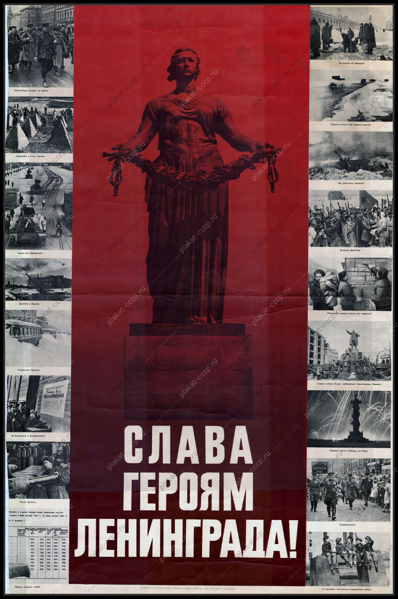 Оригинальный военный плакат СССР Слава героям обороны Ленинграда Победа 9 мая антифашистский плакат 1966