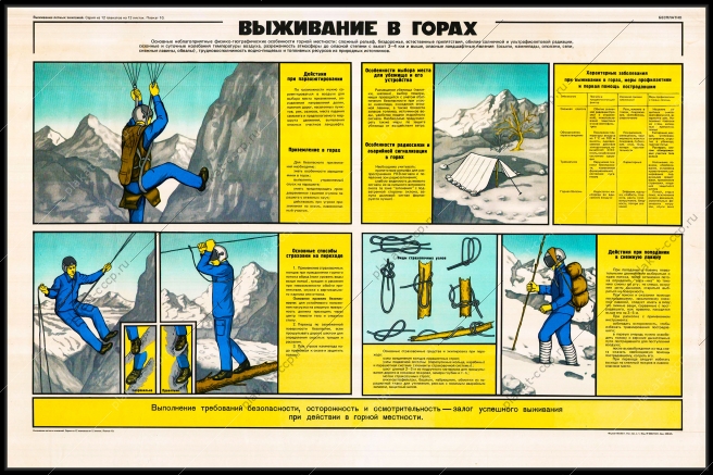 Оригинальный советский плакат выживание в горах летчика авиация