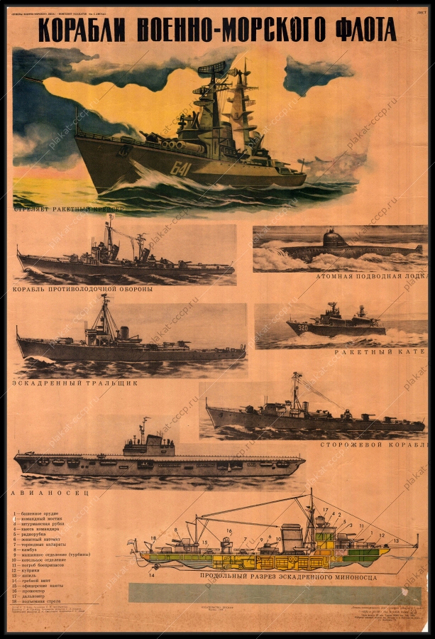 Оригинальный советский плакат корабли военно-морского флота